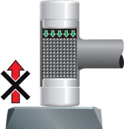 Gedore -Gedore gedore schonhammer 8829170 tz 1