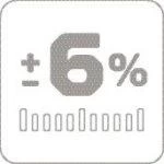 Gedore TLS 1360 FH Blue Drehmomentschrauber 1/4 FS 2,8-13,6 N·m 5 Gedore TLS 1360 FH Blue Drehmomentschrauber 1/4 FS 2,8-13,6 N·m – Bild 5