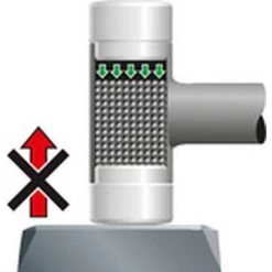 Gedore -Gedore pikto rueckschlagfreiXQjYQL3jglgjU 600x600